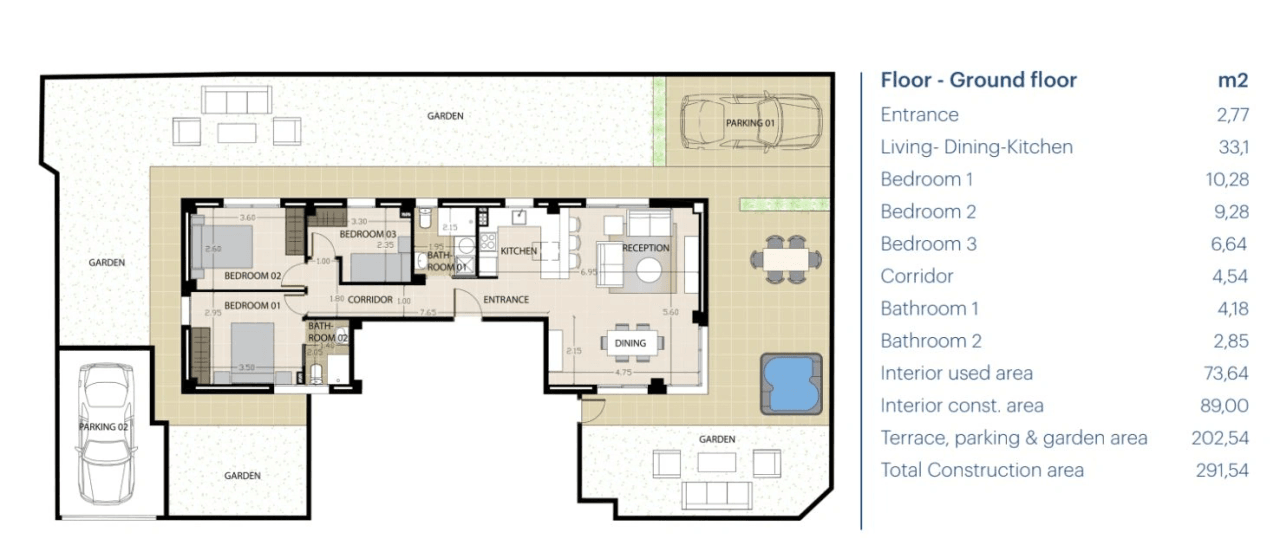 New apartments next to the sea in Segur de Calafell